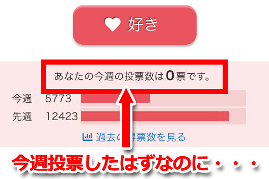 美韓の投票実績がちゃんとカウントされない